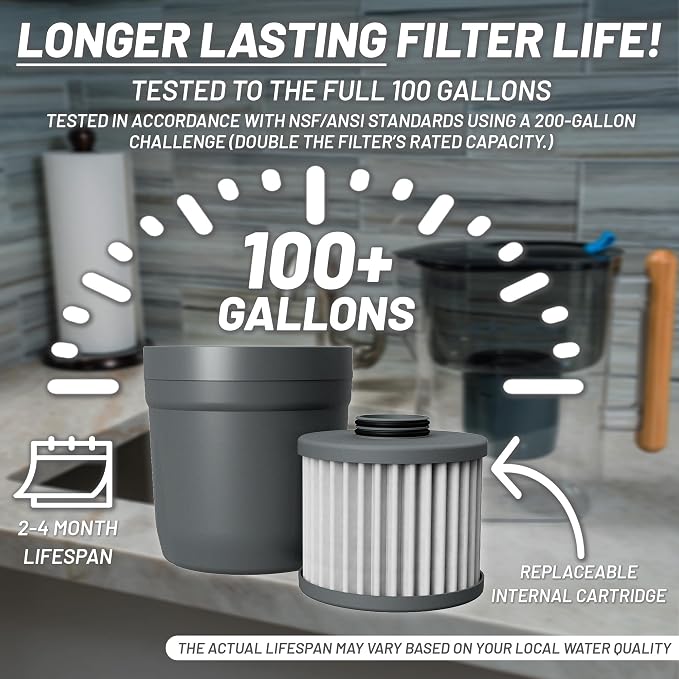 Epic Water Filters REPLACEMENT FILTER