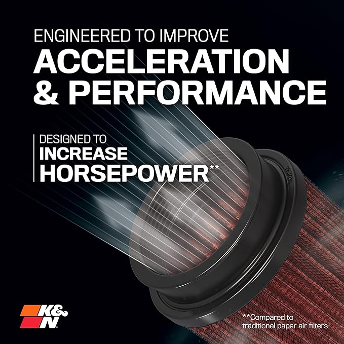 K&N Performance Diesel High-Flow Lifetime Engine Air Filter: Increase Power &