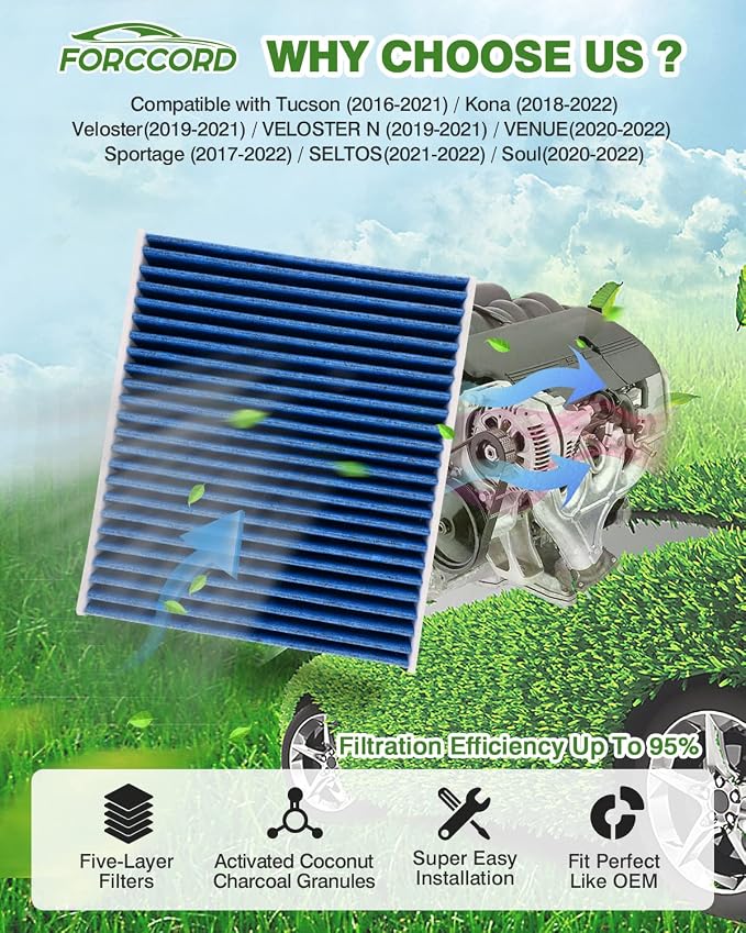 2-PACK HEPA Cabin Air Filter Fits