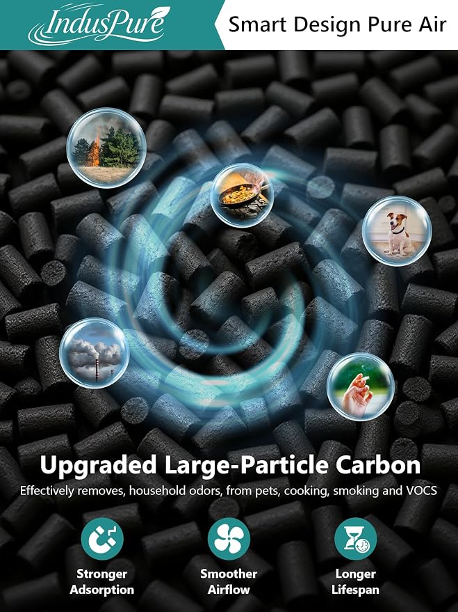 3000 Replacement Filter Compatible