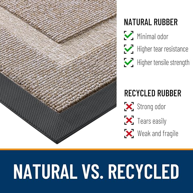 OLANLY Front Door Mat Indoor Outdoor Entrance, Waterproof All-Season,