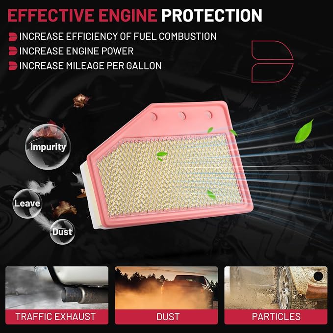 BDFHYK Engine Air Filter Compatible