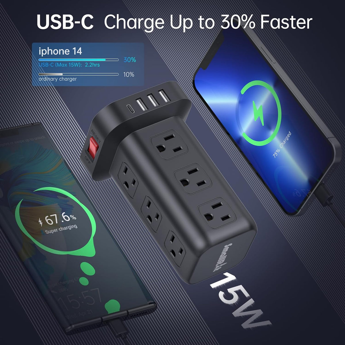 2 Pcs Extension Cord with Multiple Outlets, SMALLRT Power Strip Tower, Outlet Extender with 12 AC Outlets 4 USB, 6.5FT Extension Cord for Home Office Dorm Room, Overload Protection