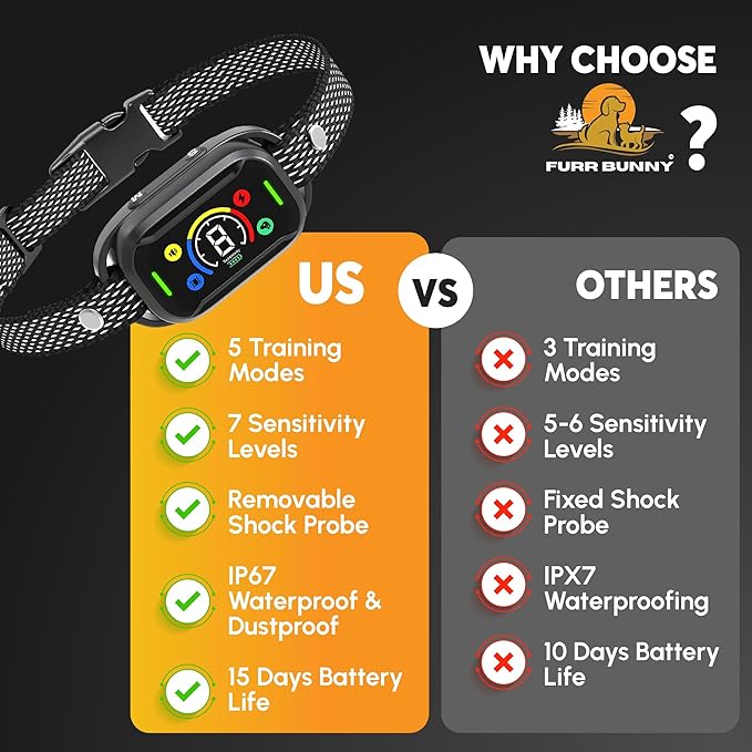 2026 Upgraded Intelligent Dog Bark Collar for Medium & Large Dogs (20 LBs-110 LBs)- Beep, Vibration & Safe Static Shock, 7 Sensitivity Levels Adjustment - Stops Excessive Barking (No Remote)
