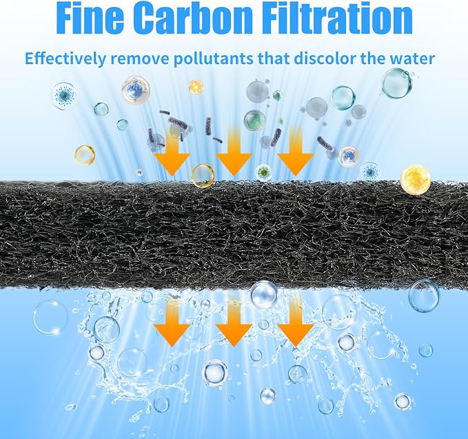 AQUANEAT Aquarium Activated Carbon Filter Media Pad