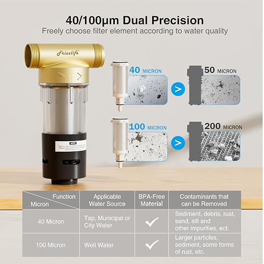 Frizzlife 40&100 Micron Spin Down Sediment Filter