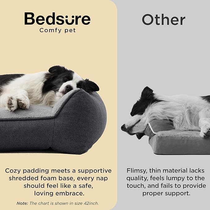 Bedsure SupportMax™ XL Pro Orthopedic Dog Beds Large Sized Dog - Extra Thick Supportive Dogs Couch with Waterproof Washable Cover, Extra Large Comfort Pet Sofa with Sherpa & Nonskid Bottom, Grey, 45"