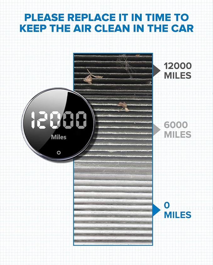 PHILTOP Cabin Air Filter, Replacement