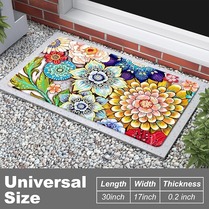 Rnivvi Front Door Mat, Heavy Duty Low Profile Anti-Slip Entryway Rug