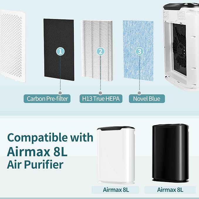 8L HEPA Replacement Filter Set Compatible
