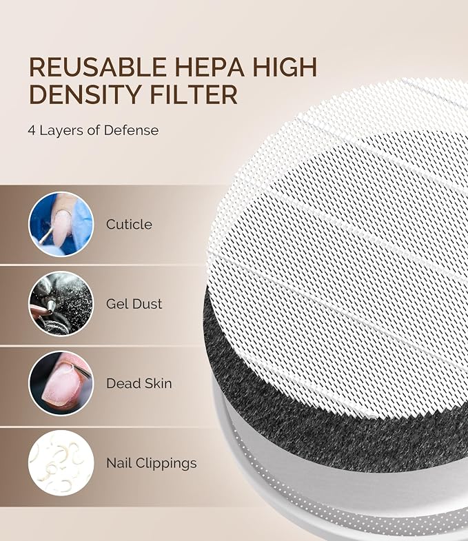 MelodySusie SProR Nail Dust Collector Replacement Filter, 2 Pack Reusable Dust