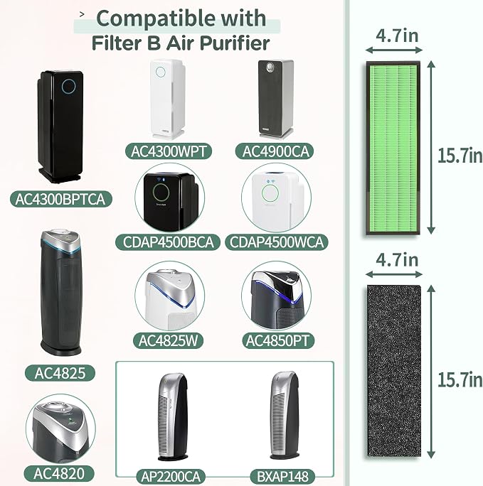 Uaswpart AC4825 HEPA Filter B Compatible