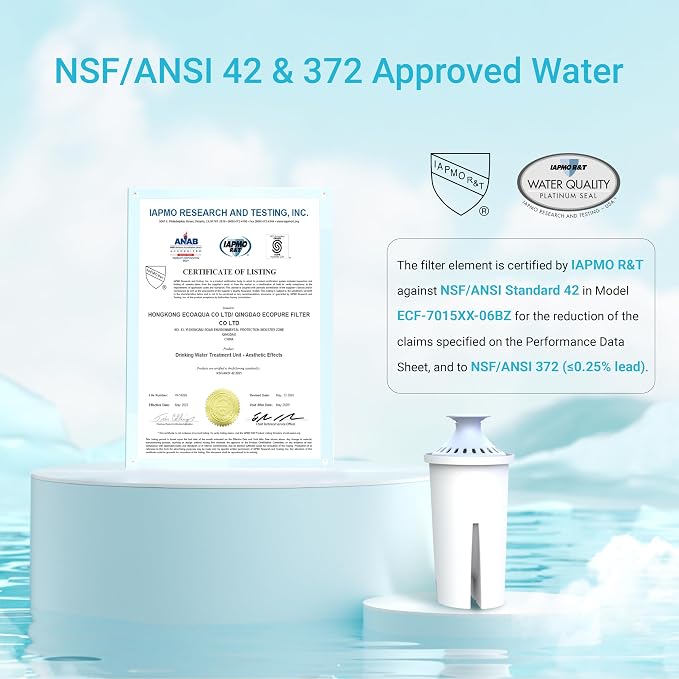 AQUA CREST Alkaline Water Filter, Intended