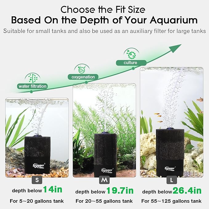 hygger Aquarium Sponge Filter 5-20 Gallon Small Fish Tank Filter