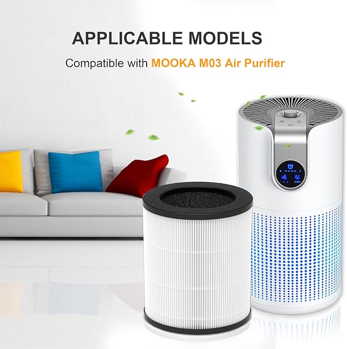 M03 Replacement Filter, Compatible