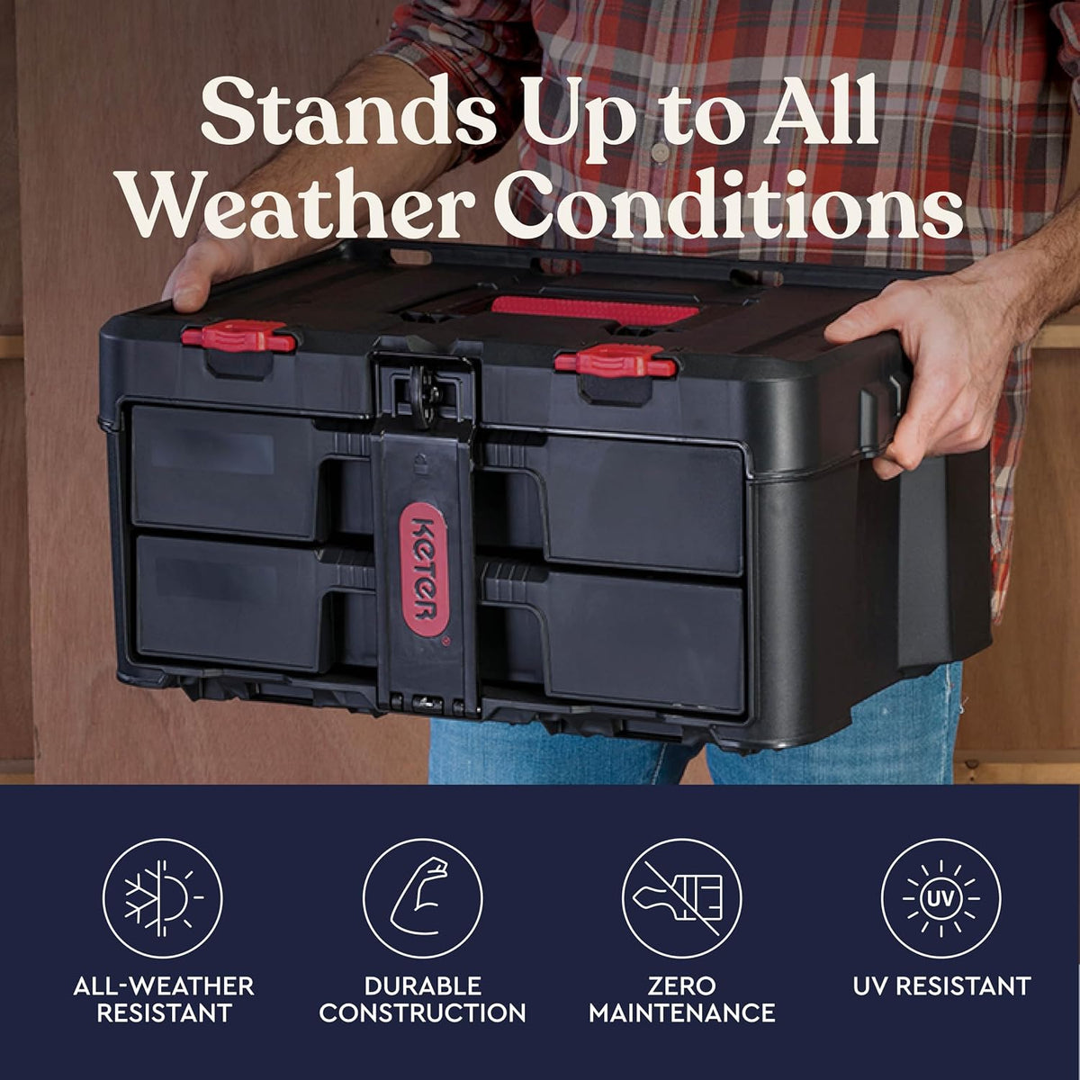 Keter Stack-n-Roll Two Drawer Tool Box for Small Parts and Power Tool Accessories, Fits Keter Modular Tool Storage System