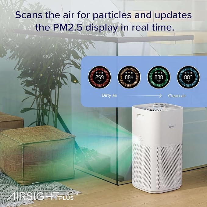 LEVOIT Air Purifiers for Home Large Room Up to 2933 Ft² With HEPA Sleep Mode, AHAM VERIFIDE, Smart WIFI, PM2.5 Monitor, 3-in-1 Filter For Smoke, Pet Allergies, Dust, Alexa Control, Core 600S-P, White