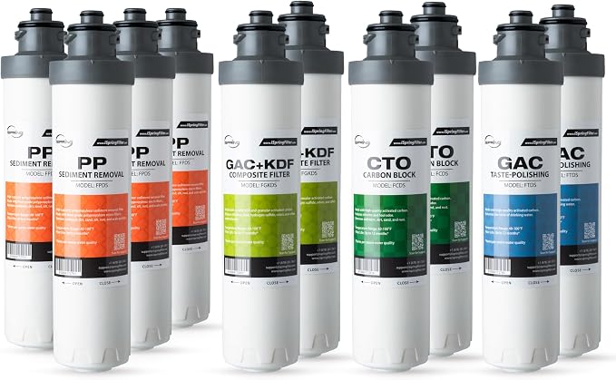 iSpring F10DS 2-Year Replacement Supply Filter Cartridge Pack Set