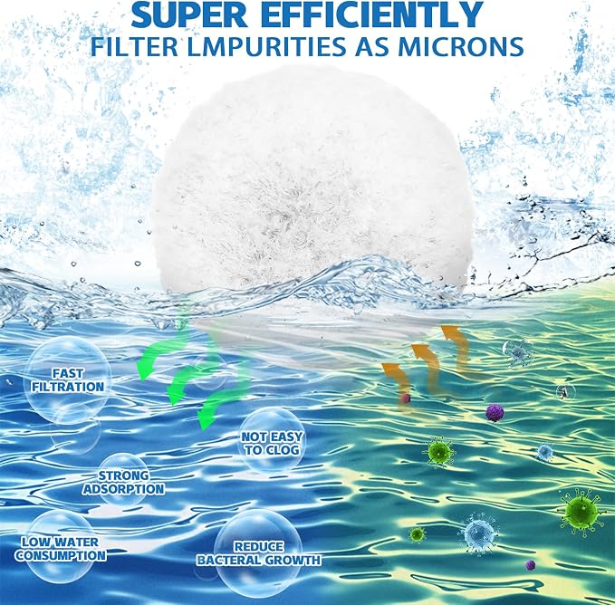 QwayHome 1.54 lbs Pool Filter Balls, Reusable Filter Sand Balls