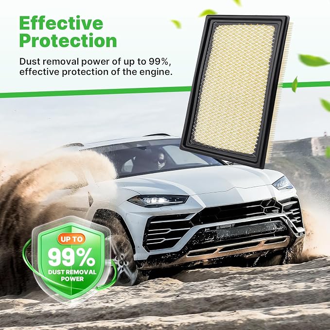 Engine+Cabin Air Filters Kit Fit