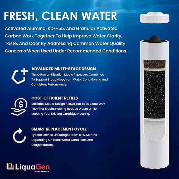 LiquaGen Activated Alumina + Carbon + KDF-55 Replacement Water Filter Cartridge