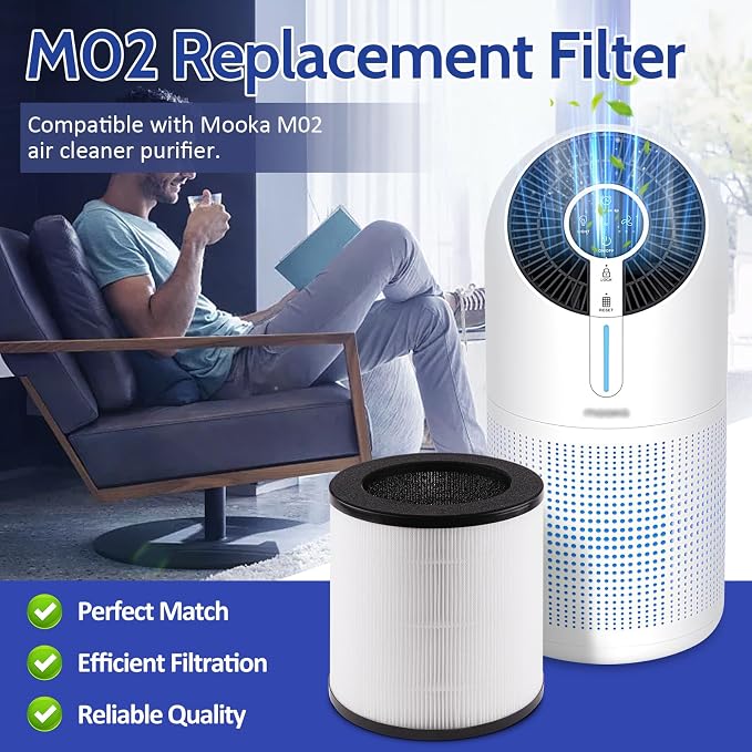 M02 Replacement Filter Compatible