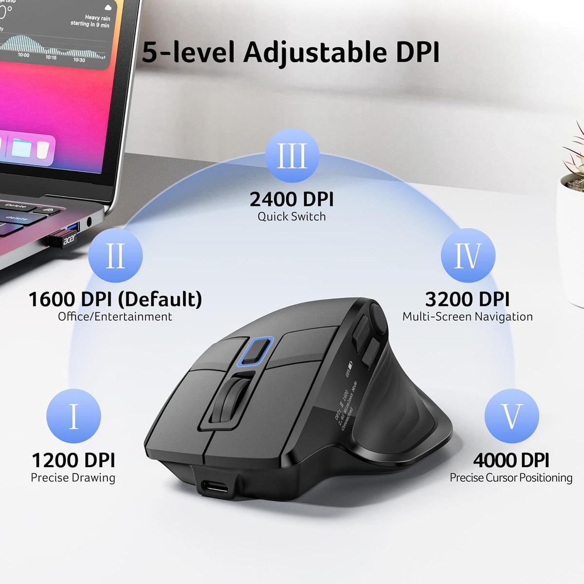 Acer Wireless Mouse for Laptop, Computer Mouse Ergonomic for 4 Devices