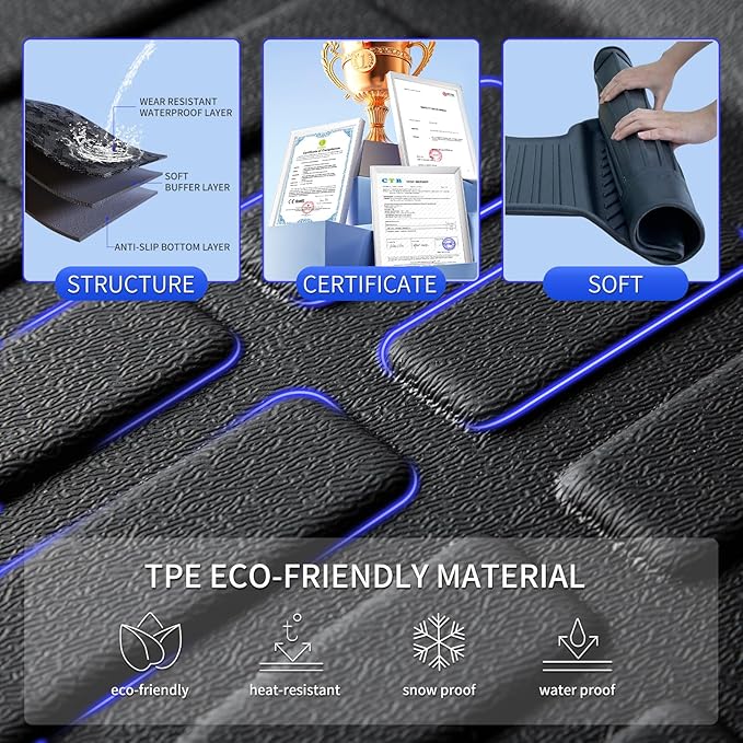 KELCSEECS® Floor Mats & Cargo Liner with Seatback Mats for 2020-2026 Ford Explorer 6 Seats(2nd Row Captain Seats),All Weather Protection TPE Floor Liners Full Set Explorer Accessories Black