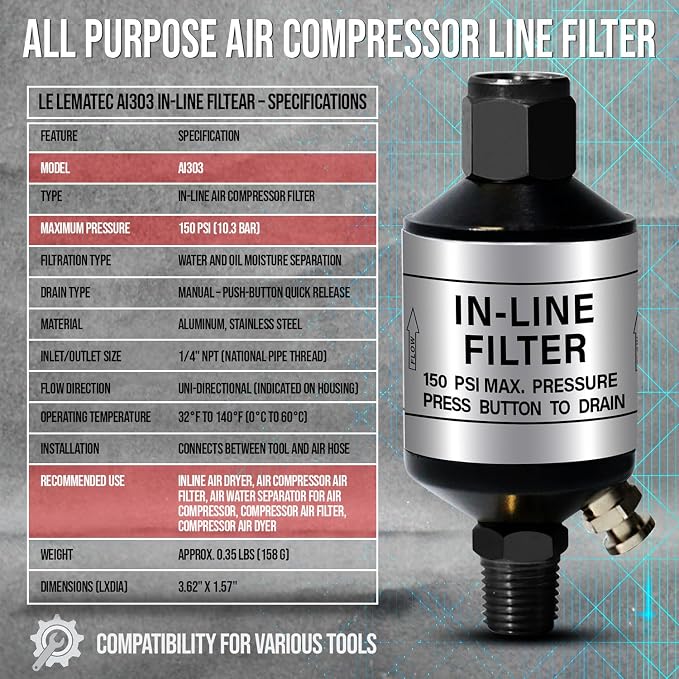 LE LEMATEC Air Compressor Water Separator