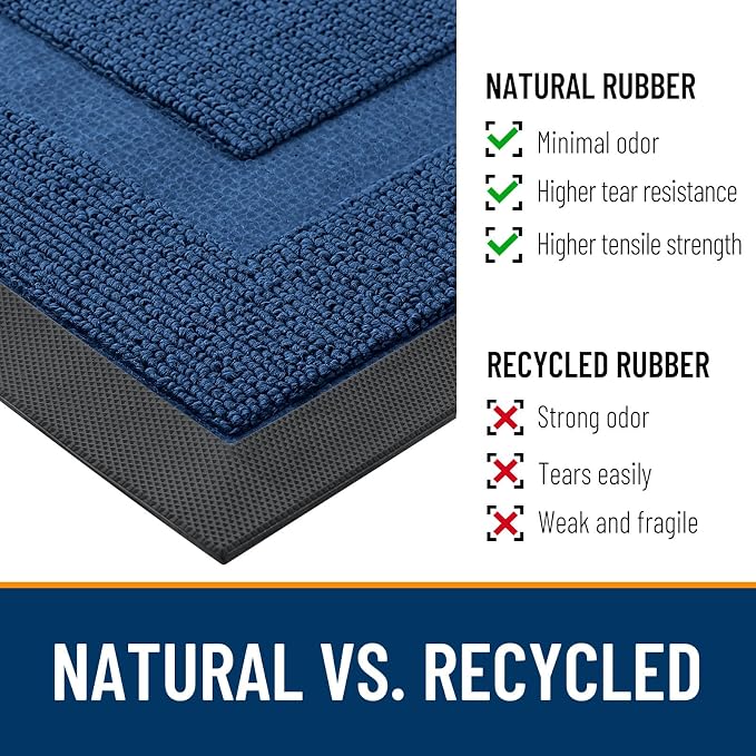 OLANLY Front Door Mat Indoor Outdoor Entrance, Waterproof All-Season,