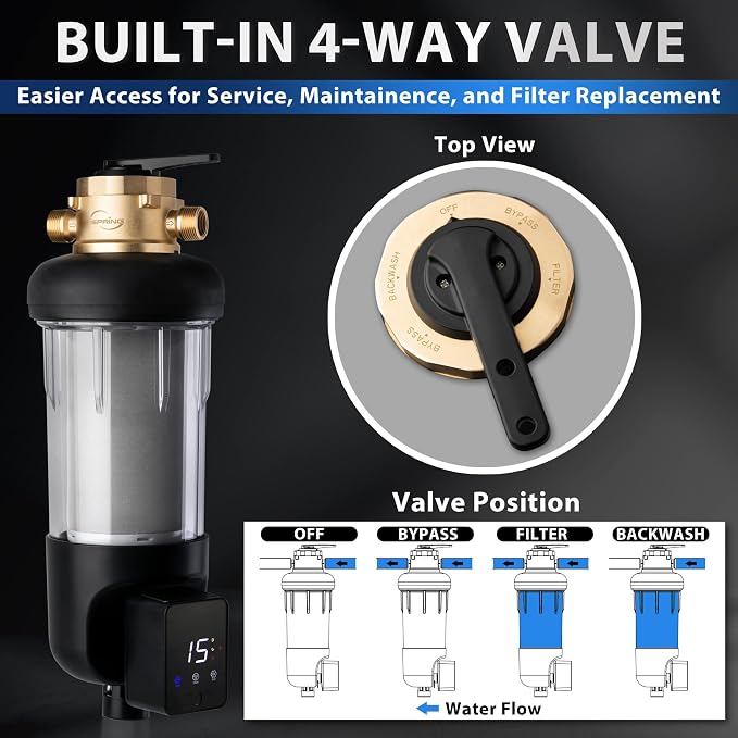 iSpring WSP50ARJ-BP Whole House Prefilter, Spin-Down Sediment Water Filter