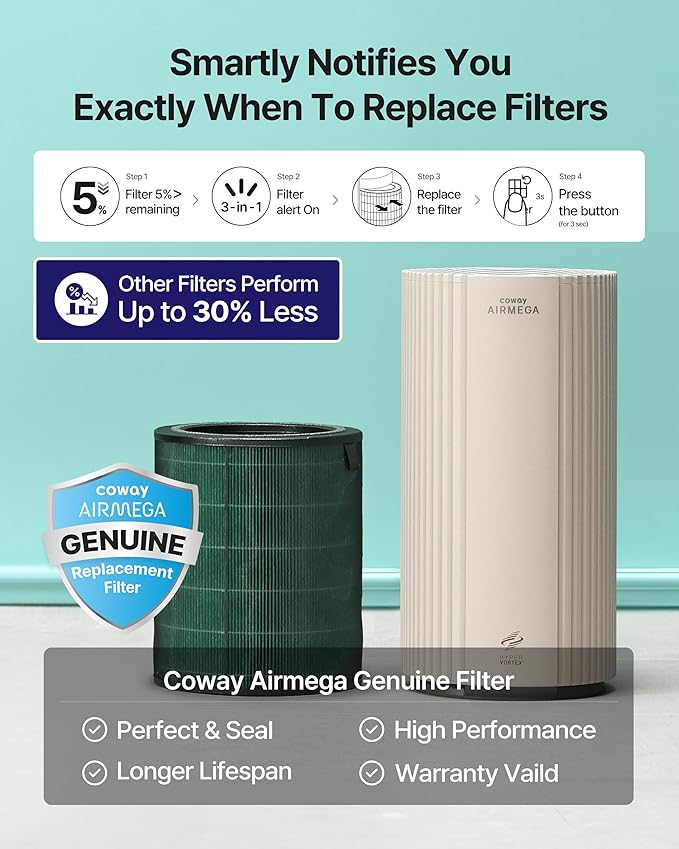 COWAY Air Purifier for Large Room Whole Home Up to 2,640 ft², HEPA Filter for Smoke, Allergen, Pet Dander, Odor, PM 10 AQI, Turbo Eco Mode, Timer, Energy Star, 3yr Warranty, Airmega 350 Beige