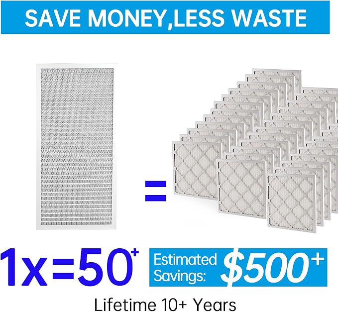 UBeesize 12x24x1 Reusable Electrostatic Air Filter HVAC AC Furnace Filter
