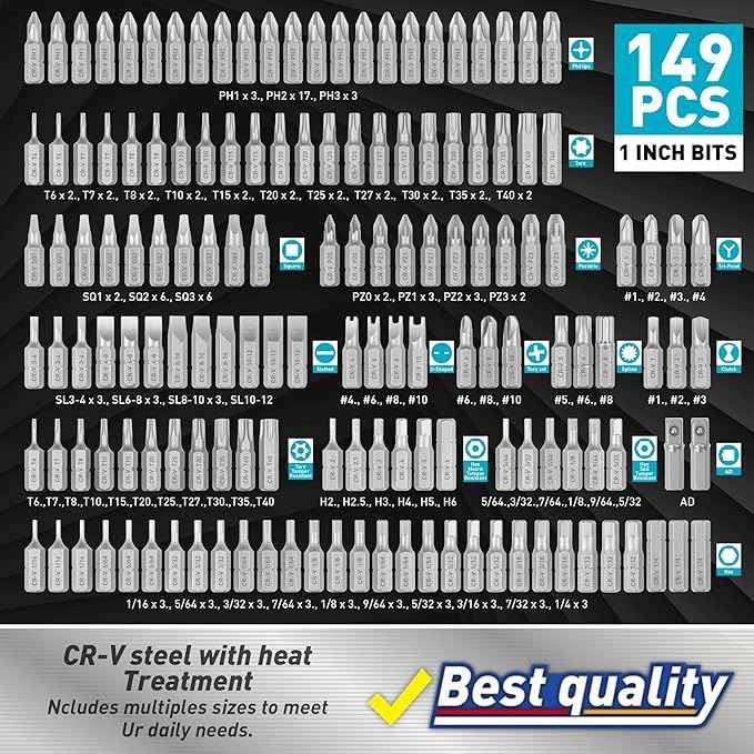 Amartisan 258-Piece Ultimate Screwdriver Bit Set, Chrome Vanadium Steel Driver
