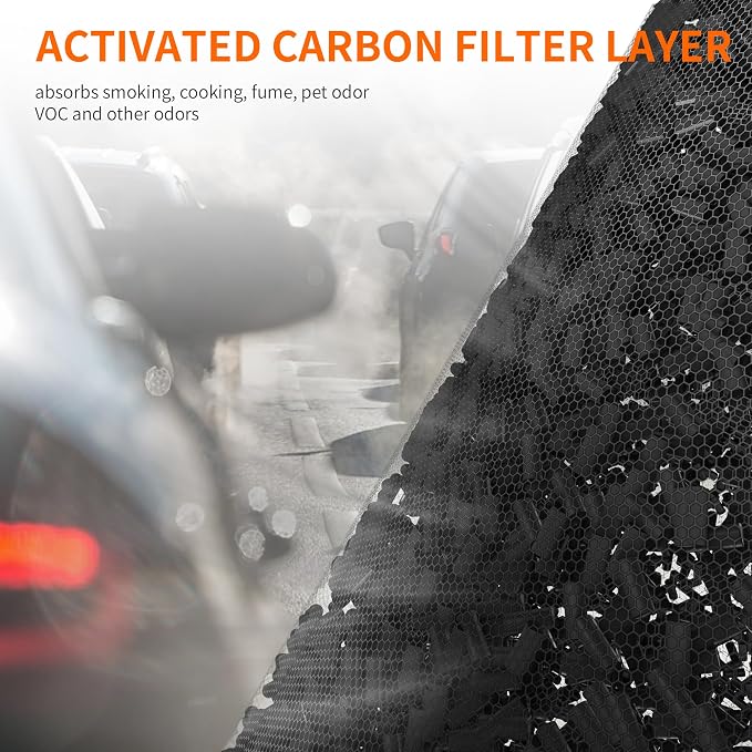 AIRROMI A2001 HEPA Air Purifier Replacement, 3-In-1 Original Filter, Removes