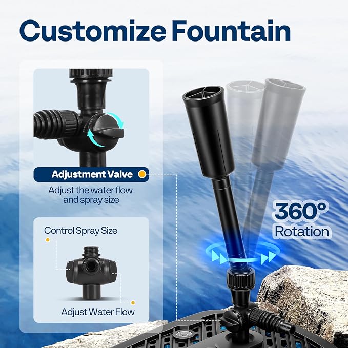 VIVOHOME All-in-One Pond Filter Fountain System Kits, 260 GPH Submersible Water