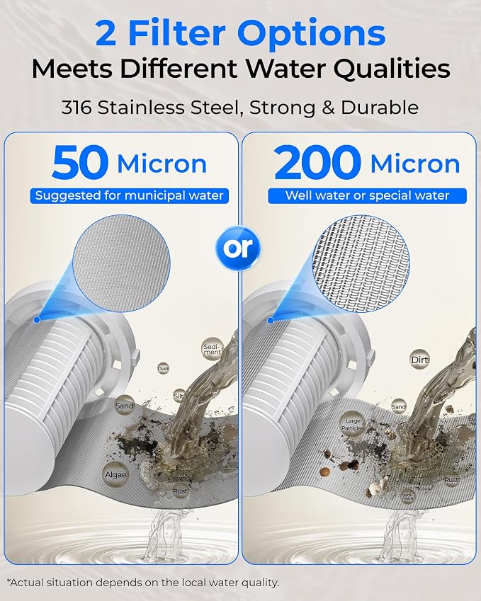Waterdrop Spin Down Sediment Filter, 50/200 Micron Reusable Whole House Water