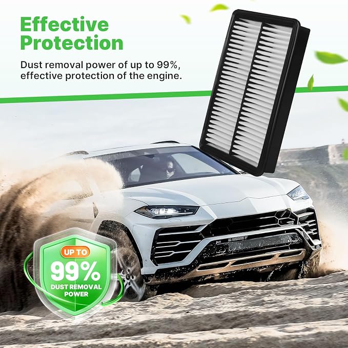 2PCS Engine Air Filter Fit for 2012-2018 Mazda 3, 2014-2025 2026 Mazda 6