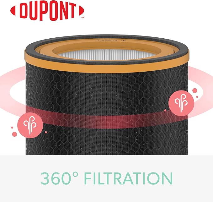TruSens DuPont Odor & VOC Filter