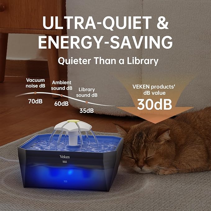 Veken Award-Winning Small Pet-Friendly Cat Water Fountain with Quiet Pump, Easy to Clean & Assemble, 50oz Mini Pet Water Dispenser Gifts for Cats, Dogs and Small Animals, Blue