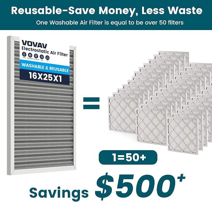 16x25x1 Air Filter-MERV 8, Washable & Reusable Electrostatic Filter, AC/HVAC