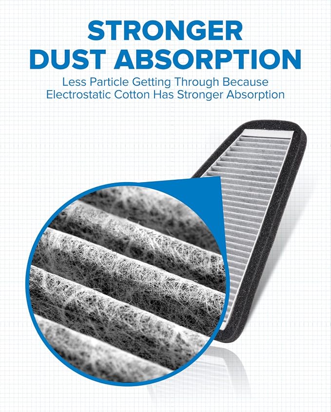 PHILTOP Cabin Air Filter w/Activated Carbon, Compatible
