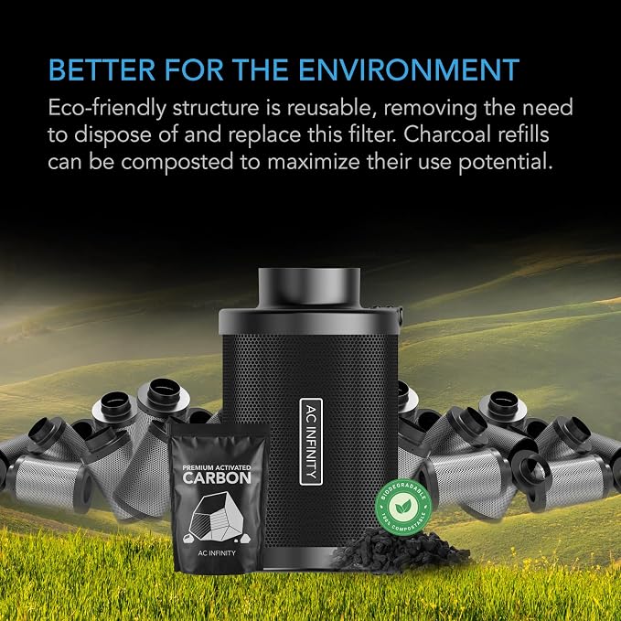 AC Infinity Refillable Carbon Filter Kit 8”
