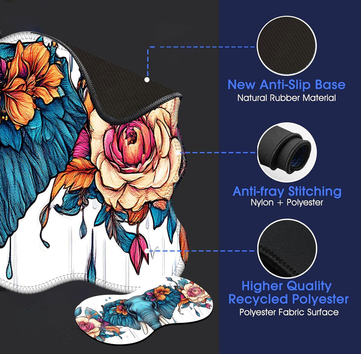 Large Mouse Pad and Keyboard Wrist Rest, Desk Pad for Keyboard and Mouse, 4-in-1 Large Gaming Mouse Pad with Wrist Support, Desk Mat for Home Office Study Game-Floral Elephant