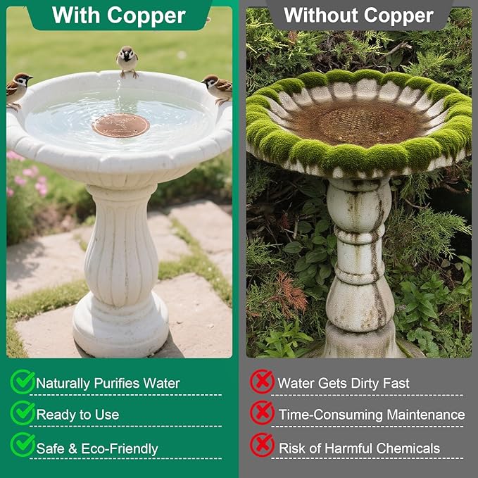 1 Pcs Copper Disc for Bird Bath | 99.99% Pure Copper Plate & Birdbath Disk | 0.6mm Thick Reinforced Design | Maintains Clean Water Naturally | Fits All Birdbath Bowls Year-Round (Bird Style 4)