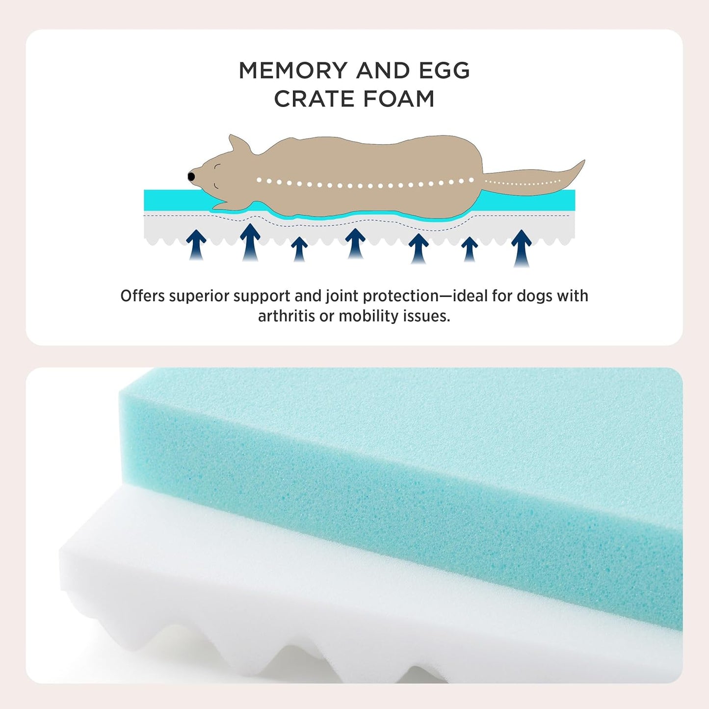 Bedsure Orthopedic Dog Bed Large Sized Dog - Memory Foam Pet Mattress with Removable Washable Cover and Egg Crate Foam, Thick Flat Suitable for Pet Up to 65 lbs, 36x27x3.5 Inches, Grey