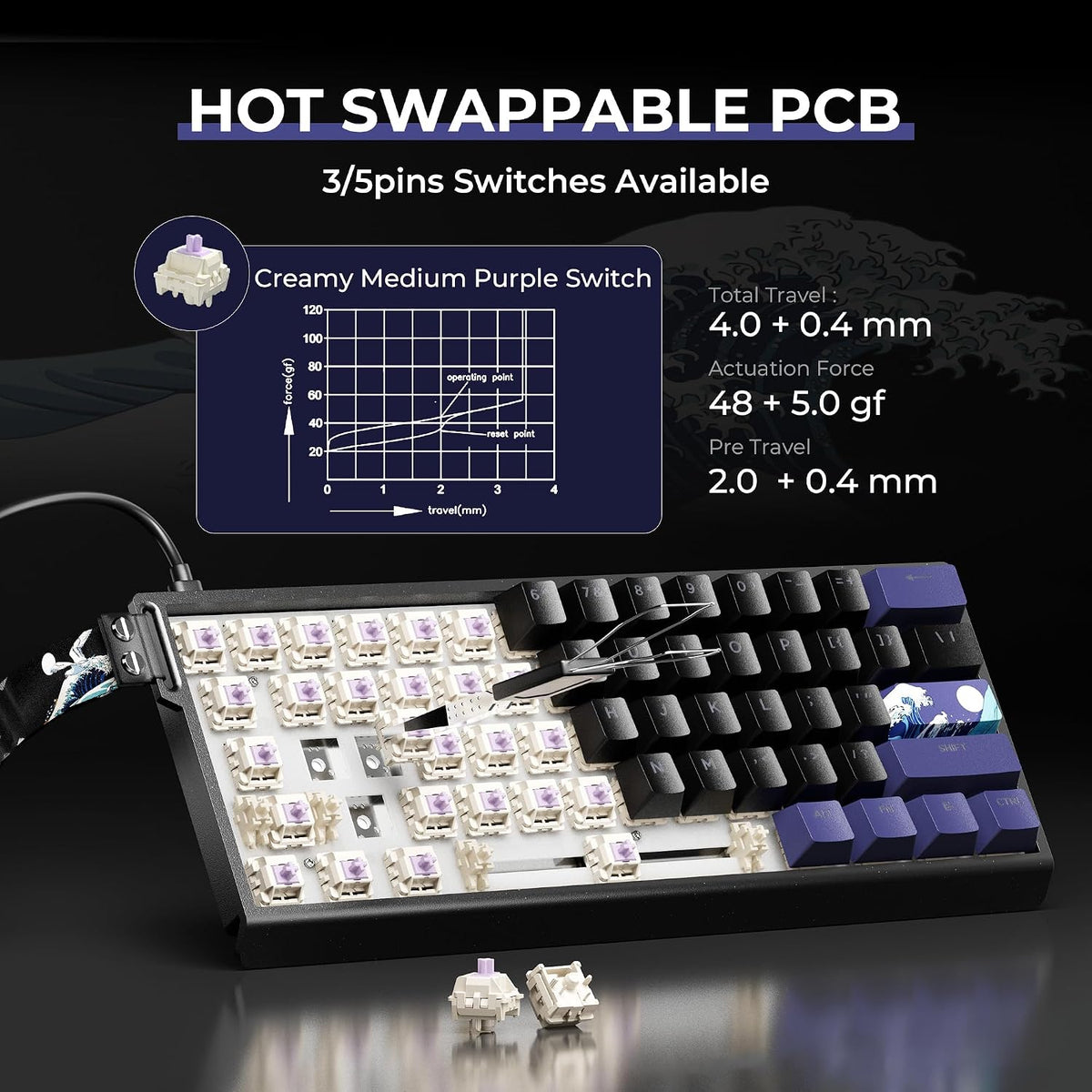 HITIME x XVX 60% Percent Keyboard with Strap, H61 Wired Aluminum Gaming Keyboard, Hot Swappable, Kanagawa Anime PBT Keycaps, RGB Backlit, Cherry Profile, Sound Absorbing Pads, Creamy Linear Switch