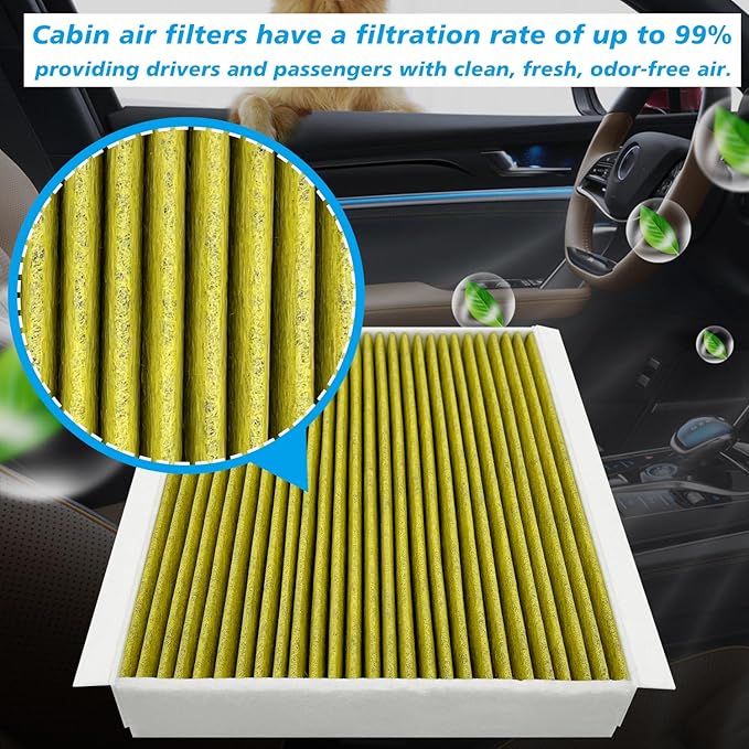 for Cabin Air Filter JMFL3 Fits