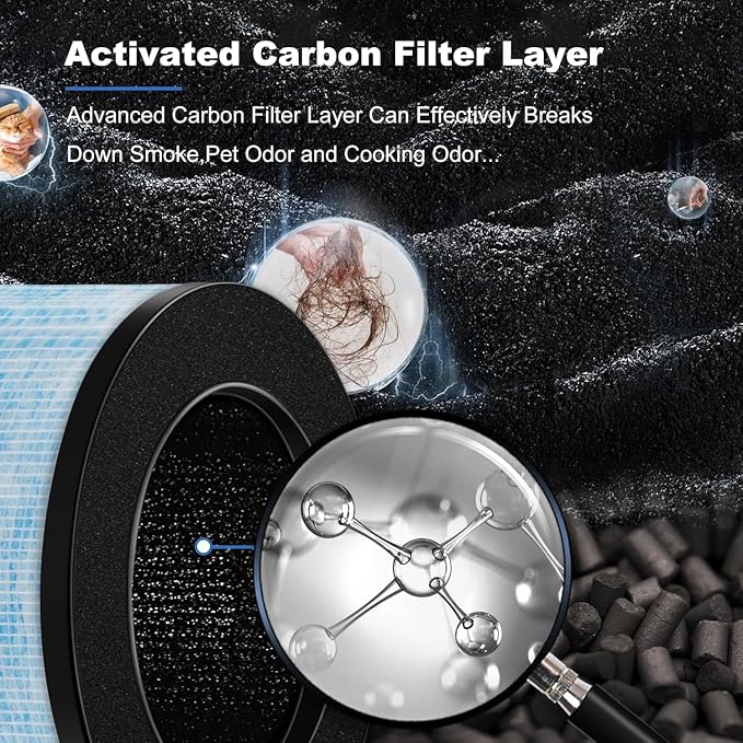 Improvedhand MK01&MK06 Filter Replacement Compatible