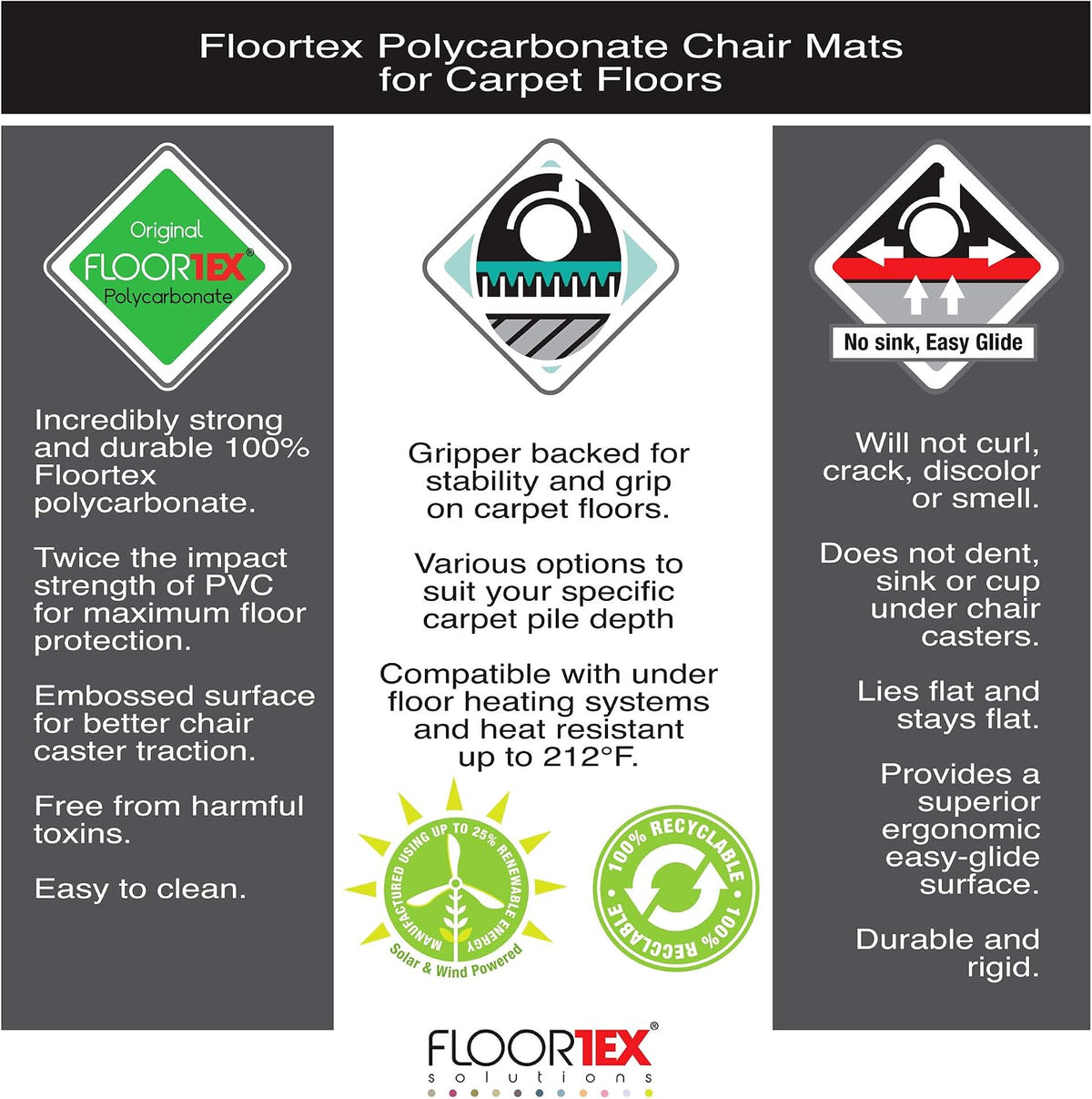Floortex® Exclusive Ultimat® Polycarbonate Lipped Chair Mat for Carpets up to 1/2" - 48 x 53